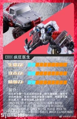 Dr.Wu & Mechanic Studio MC03D Crazy Doctor Wheelie -MECHA REALM STORE 756c00a04f