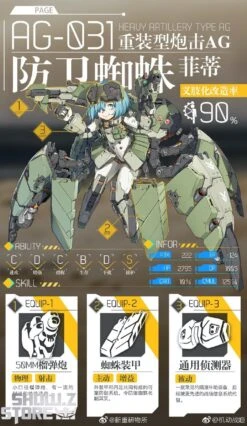 Orange Cat Industry AG-031 Artery Gear Fusion Guard Spider Feidy Model Kit 21 Orange Cat Industry AG-031 Artery Gear Fusion Guard Spider Feidy Model Kit -MECHA REALM STORE a299d02a28